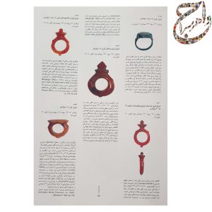 انگشتری ها